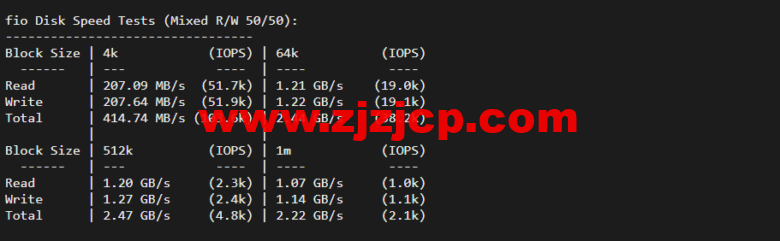lightnode:美国硅谷 VPS,1 核/2G 内存/50G 硬盘/1000GB 流量,月付.71,解锁流媒体/小时计费,简单测评 lightnode:美国硅谷 VPS,1 核/2G 内存/50G 硬盘/1000GB 流量,月付.71,解锁流媒体/小时计费,简单测评