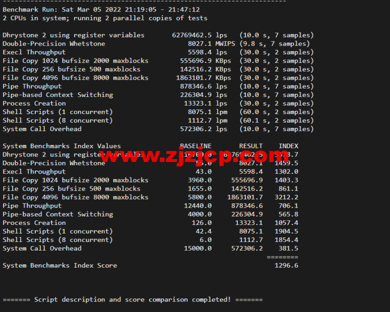 lightnode:美国硅谷 VPS,1 核/2G 内存/50G 硬盘/1000GB 流量,月付.71,解锁流媒体/小时计费,简单测评 lightnode:美国硅谷 VPS,1 核/2G 内存/50G 硬盘/1000GB 流量,月付.71,解锁流媒体/小时计费,简单测评