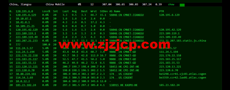 lightnode:美国硅谷 VPS,1 核/2G 内存/50G 硬盘/1000GB 流量,月付.71,解锁流媒体/小时计费,简单测评 lightnode:美国硅谷 VPS,1 核/2G 内存/50G 硬盘/1000GB 流量,月付.71,解锁流媒体/小时计费,简单测评