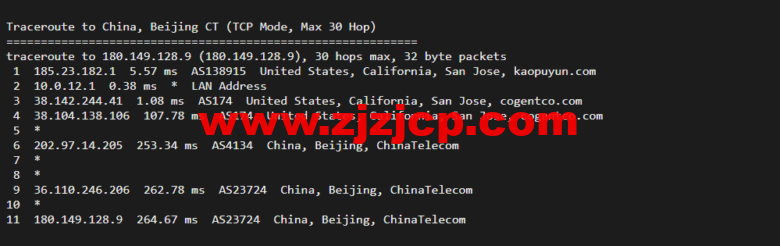 lightnode:美国硅谷 VPS,1 核/2G 内存/50G 硬盘/1000GB 流量,月付.71,解锁流媒体/小时计费,简单测评 lightnode:美国硅谷 VPS,1 核/2G 内存/50G 硬盘/1000GB 流量,月付.71,解锁流媒体/小时计费,简单测评