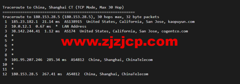 lightnode:美国硅谷 VPS,1 核/2G 内存/50G 硬盘/1000GB 流量,月付.71,解锁流媒体/小时计费,简单测评 lightnode:美国硅谷 VPS,1 核/2G 内存/50G 硬盘/1000GB 流量,月付.71,解锁流媒体/小时计费,简单测评
