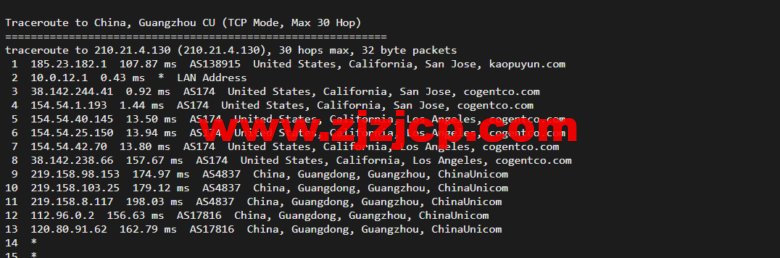 lightnode:美国硅谷 VPS,1 核/2G 内存/50G 硬盘/1000GB 流量,月付.71,解锁流媒体/小时计费,简单测评 lightnode:美国硅谷 VPS,1 核/2G 内存/50G 硬盘/1000GB 流量,月付.71,解锁流媒体/小时计费,简单测评