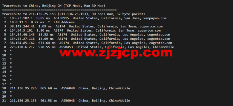 lightnode：美国硅谷 VPS，1 核/2G 内存/50G 硬盘/1000GB 流量，月付.71，解锁流媒体/小时计费，简单测评
