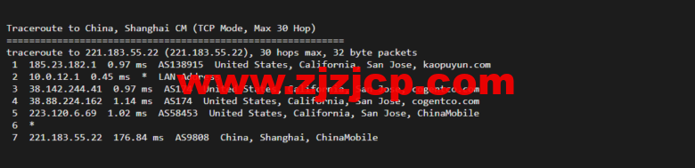 lightnode：美国硅谷 VPS，1 核/2G 内存/50G 硬盘/1000GB 流量，月付.71，解锁流媒体/小时计费，简单测评