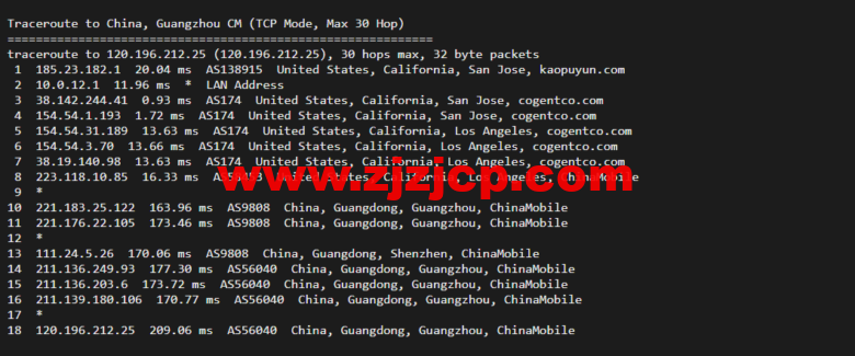 lightnode:美国硅谷 VPS,1 核/2G 内存/50G 硬盘/1000GB 流量,月付.71,解锁流媒体/小时计费,简单测评 lightnode:美国硅谷 VPS,1 核/2G 内存/50G 硬盘/1000GB 流量,月付.71,解锁流媒体/小时计费,简单测评
