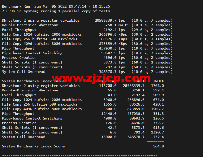 lightnode:美国华盛顿 VVPS,1 核/2G 内存/50G 硬盘/1000GB 流量,月付.71,解锁流媒体/小时计费,简单测评 lightnode:美国华盛顿 VVPS,1 核/2G 内存/50G 硬盘/1000GB 流量,月付.71,解锁流媒体/小时计费,简单测评