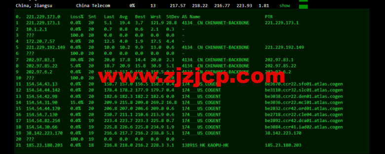 lightnode:美国华盛顿 VVPS,1 核/2G 内存/50G 硬盘/1000GB 流量,月付.71,解锁流媒体/小时计费,简单测评 lightnode:美国华盛顿 VVPS,1 核/2G 内存/50G 硬盘/1000GB 流量,月付.71,解锁流媒体/小时计费,简单测评