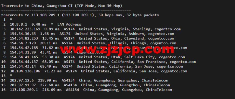 lightnode:美国华盛顿 VVPS,1 核/2G 内存/50G 硬盘/1000GB 流量,月付.71,解锁流媒体/小时计费,简单测评 lightnode:美国华盛顿 VVPS,1 核/2G 内存/50G 硬盘/1000GB 流量,月付.71,解锁流媒体/小时计费,简单测评