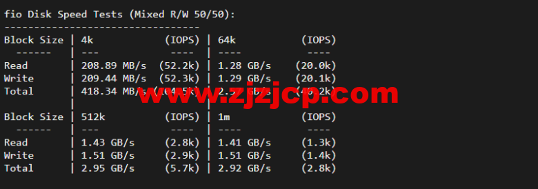 lightnode:台湾 VPS,1 核/2G 内存/50G 硬盘/1000GB 流量,月付.71,解锁流媒体/小时计费,简单测评 lightnode:台湾 VPS,1 核/2G 内存/50G 硬盘/1000GB 流量,月付.71,解锁流媒体/小时计费,简单测评