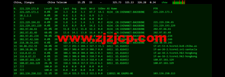 lightnode:台湾 VPS,1 核/2G 内存/50G 硬盘/1000GB 流量,月付.71,解锁流媒体/小时计费,简单测评 lightnode:台湾 VPS,1 核/2G 内存/50G 硬盘/1000GB 流量,月付.71,解锁流媒体/小时计费,简单测评