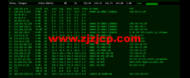 lightnode:台湾 VPS,1 核/2G 内存/50G 硬盘/1000GB 流量,月付.71,解锁流媒体/小时计费,简单测评 lightnode:台湾 VPS,1 核/2G 内存/50G 硬盘/1000GB 流量,月付.71,解锁流媒体/小时计费,简单测评