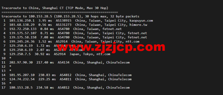 lightnode:台湾 VPS,1 核/2G 内存/50G 硬盘/1000GB 流量,月付.71,解锁流媒体/小时计费,简单测评 lightnode:台湾 VPS,1 核/2G 内存/50G 硬盘/1000GB 流量,月付.71,解锁流媒体/小时计费,简单测评