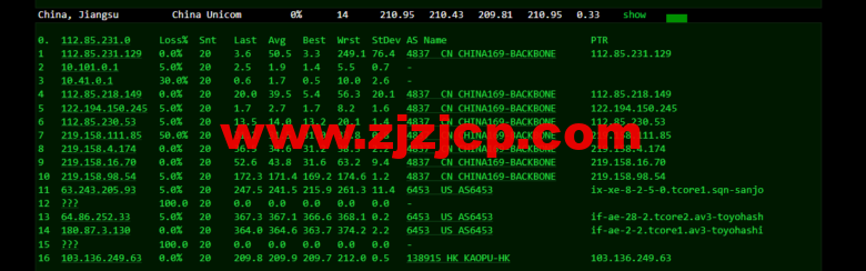 lightnode:新加坡 VPS,1 核/2G 内存/50G 硬盘/1000GB 流量,月付.71,解锁流媒体/小时计费,简单测评 lightnode:新加坡 VPS,1 核/2G 内存/50G 硬盘/1000GB 流量,月付.71,解锁流媒体/小时计费,简单测评