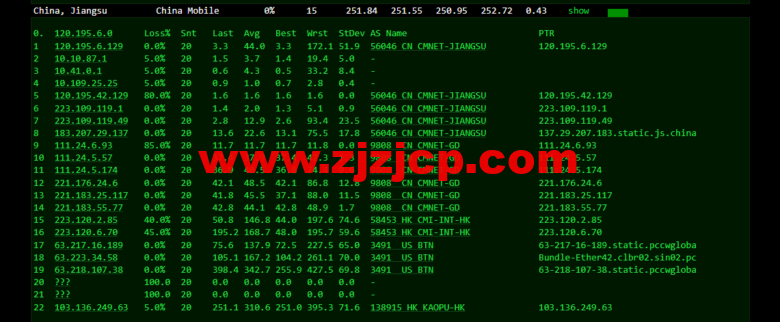 lightnode:新加坡 VPS,1 核/2G 内存/50G 硬盘/1000GB 流量,月付.71,解锁流媒体/小时计费,简单测评 lightnode:新加坡 VPS,1 核/2G 内存/50G 硬盘/1000GB 流量,月付.71,解锁流媒体/小时计费,简单测评