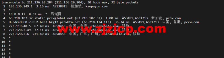 lightnode:新加坡 VPS,1 核/2G 内存/50G 硬盘/1000GB 流量,月付.71,解锁流媒体/小时计费,简单测评 lightnode:新加坡 VPS,1 核/2G 内存/50G 硬盘/1000GB 流量,月付.71,解锁流媒体/小时计费,简单测评