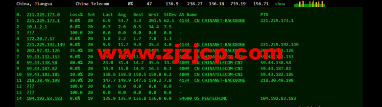 raksmart:美国圣何塞云服务器,大陆优化(部分地区回程三网 cn2)网络,简单测评 raksmart:美国圣何塞云服务器,大陆优化(部分地区回程三网 cn2)网络,简单测评