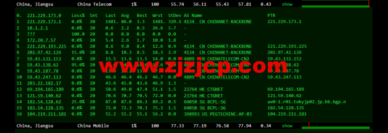 raksmart:日本云服务器,大陆优化网络(部分地区 cn2,as4837 回国),简单测评 raksmart:日本云服务器,大陆优化网络(部分地区 cn2,as4837 回国),简单测评