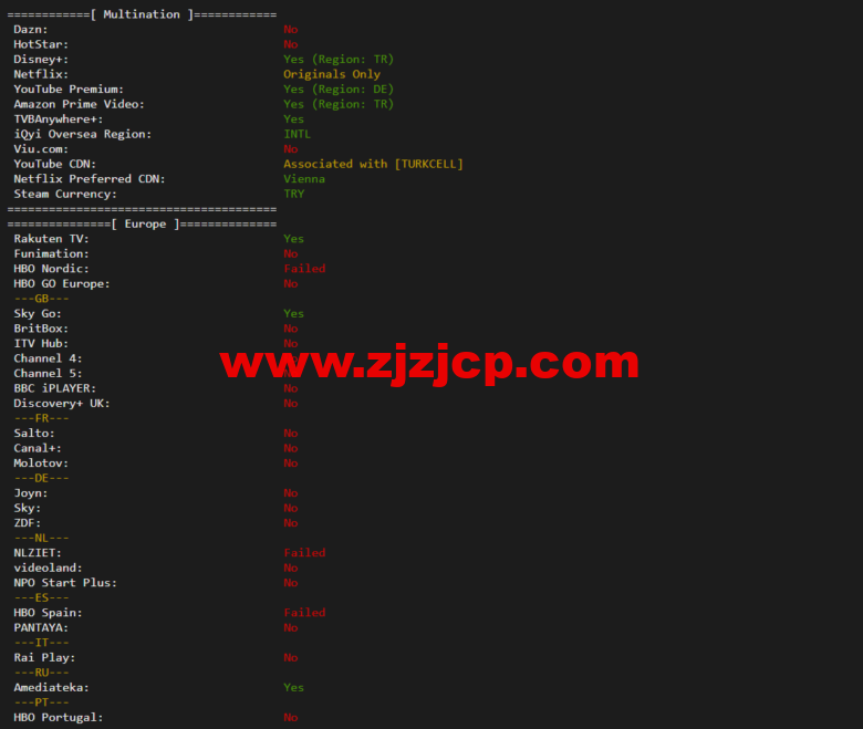lightnode:土耳其 VPS,1 核/2G 内存/50G 硬盘/1000GB 流量,月付.71,解锁流媒体/小时计费,简单测评 lightnode:土耳其 VPS,1 核/2G 内存/50G 硬盘/1000GB 流量,月付.71,解锁流媒体/小时计费,简单测评