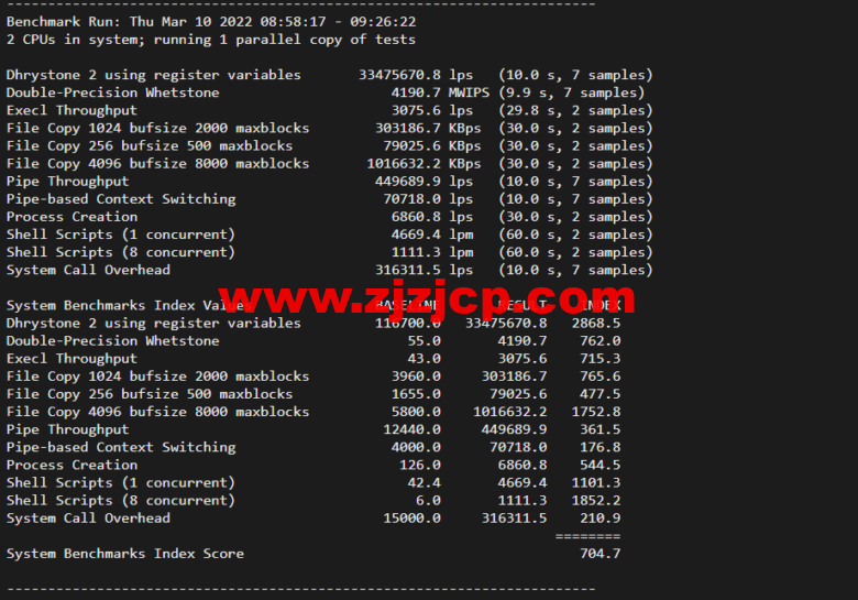 lightnode:土耳其 VPS,1 核/2G 内存/50G 硬盘/1000GB 流量,月付.71,解锁流媒体/小时计费,简单测评 lightnode:土耳其 VPS,1 核/2G 内存/50G 硬盘/1000GB 流量,月付.71,解锁流媒体/小时计费,简单测评
