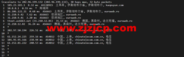 lightnode:土耳其 VPS,1 核/2G 内存/50G 硬盘/1000GB 流量,月付.71,解锁流媒体/小时计费,简单测评 lightnode:土耳其 VPS,1 核/2G 内存/50G 硬盘/1000GB 流量,月付.71,解锁流媒体/小时计费,简单测评