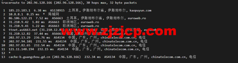lightnode:土耳其 VPS,1 核/2G 内存/50G 硬盘/1000GB 流量,月付.71,解锁流媒体/小时计费,简单测评 lightnode:土耳其 VPS,1 核/2G 内存/50G 硬盘/1000GB 流量,月付.71,解锁流媒体/小时计费,简单测评