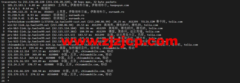 lightnode:土耳其 VPS,1 核/2G 内存/50G 硬盘/1000GB 流量,月付.71,解锁流媒体/小时计费,简单测评 lightnode:土耳其 VPS,1 核/2G 内存/50G 硬盘/1000GB 流量,月付.71,解锁流媒体/小时计费,简单测评