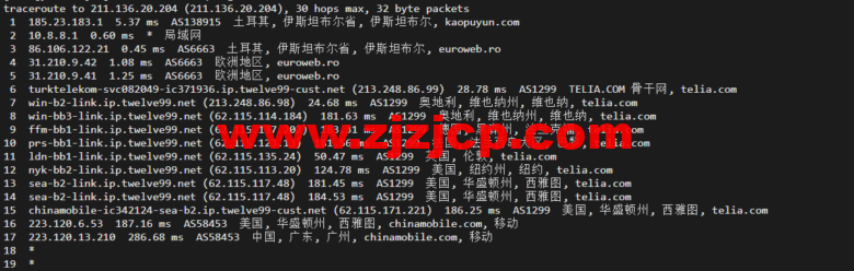 lightnode:土耳其 VPS,1 核/2G 内存/50G 硬盘/1000GB 流量,月付.71,解锁流媒体/小时计费,简单测评 lightnode:土耳其 VPS,1 核/2G 内存/50G 硬盘/1000GB 流量,月付.71,解锁流媒体/小时计费,简单测评