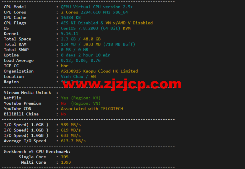 lightnode:柬埔寨 VPS,1 核/2G 内存/50G 硬盘/1000GB 流量,月付.71,解锁流媒体/小时计费,简单测评 lightnode:柬埔寨 VPS,1 核/2G 内存/50G 硬盘/1000GB 流量,月付.71,解锁流媒体/小时计费,简单测评