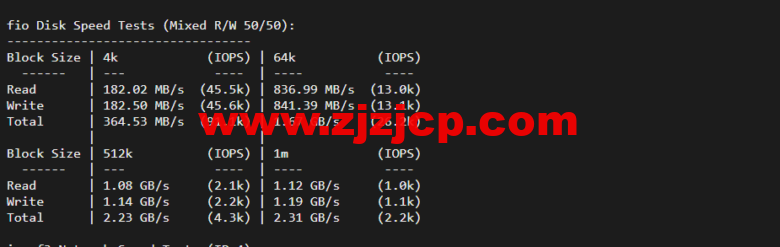 lightnode:柬埔寨 VPS,1 核/2G 内存/50G 硬盘/1000GB 流量,月付.71,解锁流媒体/小时计费,简单测评 lightnode:柬埔寨 VPS,1 核/2G 内存/50G 硬盘/1000GB 流量,月付.71,解锁流媒体/小时计费,简单测评