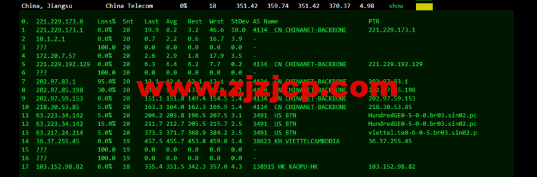lightnode:柬埔寨 VPS,1 核/2G 内存/50G 硬盘/1000GB 流量,月付.71,解锁流媒体/小时计费,简单测评 lightnode:柬埔寨 VPS,1 核/2G 内存/50G 硬盘/1000GB 流量,月付.71,解锁流媒体/小时计费,简单测评