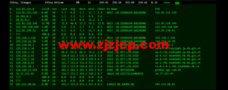 lightnode:柬埔寨 VPS,1 核/2G 内存/50G 硬盘/1000GB 流量,月付.71,解锁流媒体/小时计费,简单测评 lightnode:柬埔寨 VPS,1 核/2G 内存/50G 硬盘/1000GB 流量,月付.71,解锁流媒体/小时计费,简单测评
