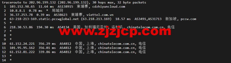 lightnode:柬埔寨 VPS,1 核/2G 内存/50G 硬盘/1000GB 流量,月付.71,解锁流媒体/小时计费,简单测评 lightnode:柬埔寨 VPS,1 核/2G 内存/50G 硬盘/1000GB 流量,月付.71,解锁流媒体/小时计费,简单测评