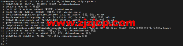 lightnode:柬埔寨 VPS,1 核/2G 内存/50G 硬盘/1000GB 流量,月付.71,解锁流媒体/小时计费,简单测评 lightnode:柬埔寨 VPS,1 核/2G 内存/50G 硬盘/1000GB 流量,月付.71,解锁流媒体/小时计费,简单测评