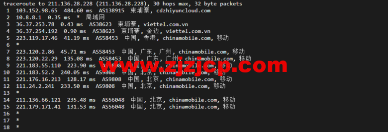lightnode:柬埔寨 VPS,1 核/2G 内存/50G 硬盘/1000GB 流量,月付.71,解锁流媒体/小时计费,简单测评 lightnode:柬埔寨 VPS,1 核/2G 内存/50G 硬盘/1000GB 流量,月付.71,解锁流媒体/小时计费,简单测评