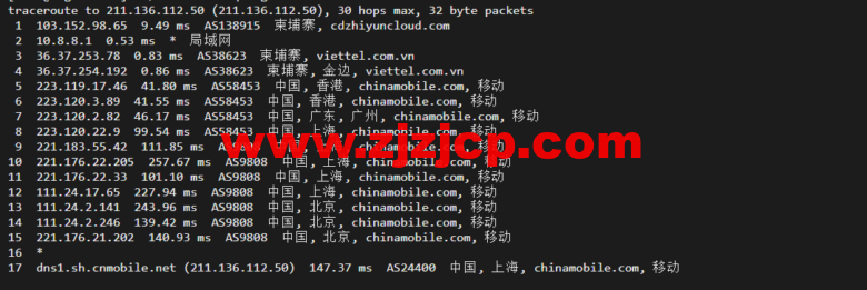 lightnode:柬埔寨 VPS,1 核/2G 内存/50G 硬盘/1000GB 流量,月付.71,解锁流媒体/小时计费,简单测评 lightnode:柬埔寨 VPS,1 核/2G 内存/50G 硬盘/1000GB 流量,月付.71,解锁流媒体/小时计费,简单测评