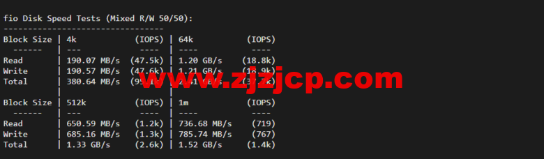 lightnode：沙特阿拉伯利雅得 VPS，1 核/2G 内存/50G 硬盘/1000GB 流量，月付.71，解锁流媒体/小时计费，简单测评