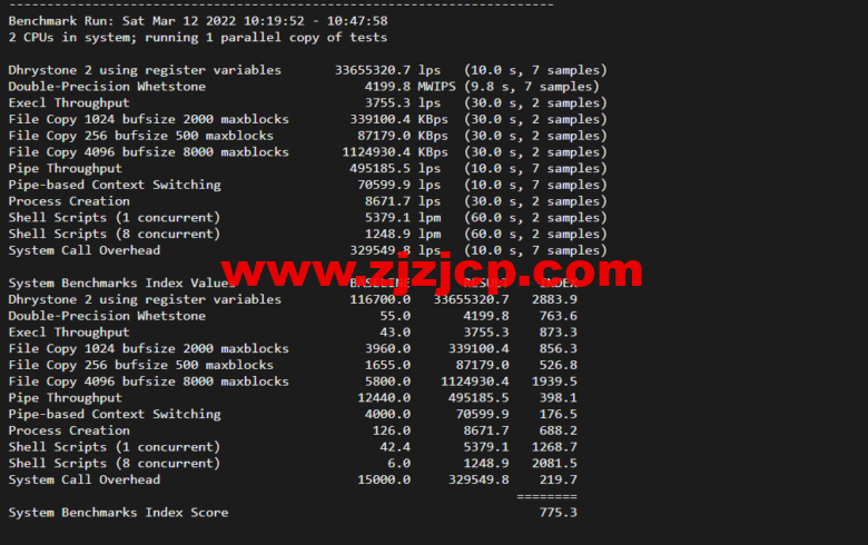 lightnode：沙特阿拉伯利雅得 VPS，1 核/2G 内存/50G 硬盘/1000GB 流量，月付.71，解锁流媒体/小时计费，简单测评