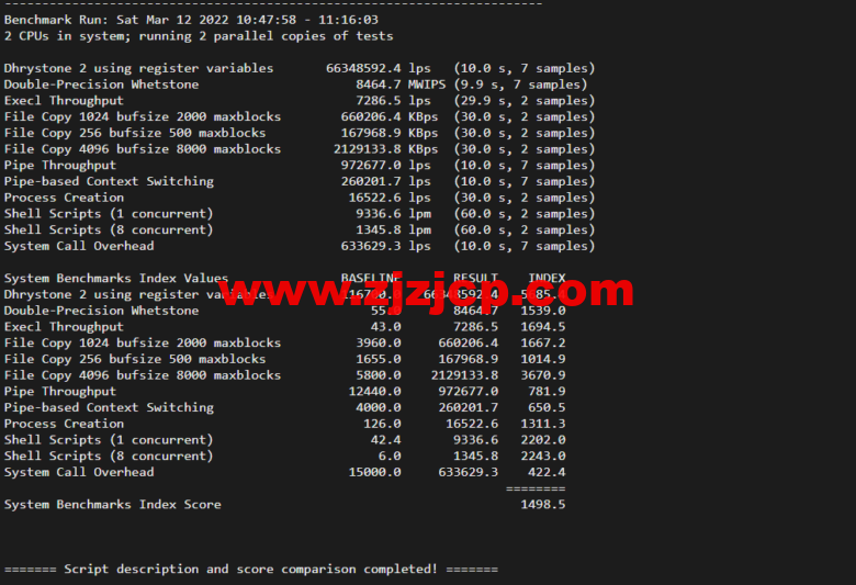 lightnode：沙特阿拉伯利雅得 VPS，1 核/2G 内存/50G 硬盘/1000GB 流量，月付.71，解锁流媒体/小时计费，简单测评