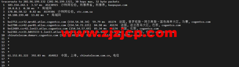 lightnode：沙特阿拉伯利雅得 VPS，1 核/2G 内存/50G 硬盘/1000GB 流量，月付.71，解锁流媒体/小时计费，简单测评