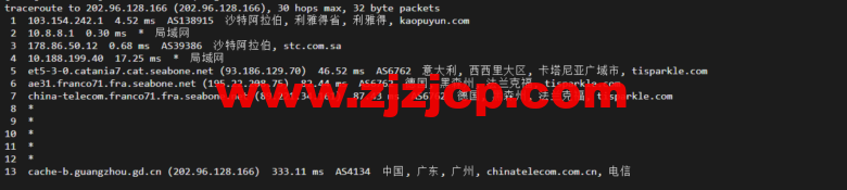 lightnode：沙特阿拉伯利雅得 VPS，1 核/2G 内存/50G 硬盘/1000GB 流量，月付.71，解锁流媒体/小时计费，简单测评