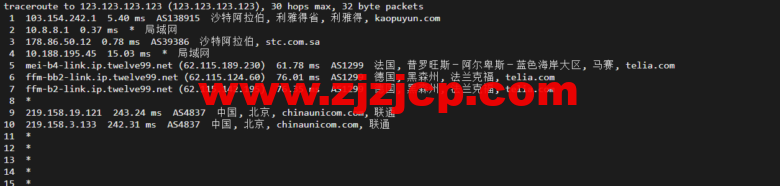 lightnode：沙特阿拉伯利雅得 VPS，1 核/2G 内存/50G 硬盘/1000GB 流量，月付.71，解锁流媒体/小时计费，简单测评