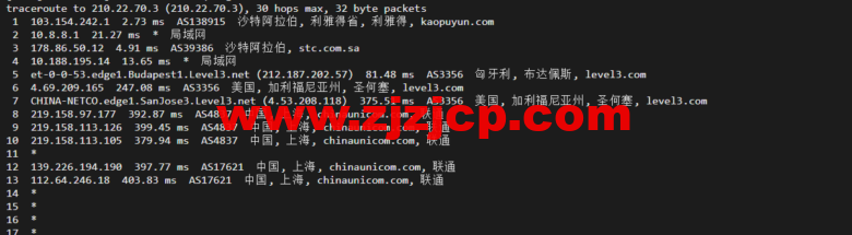 lightnode：沙特阿拉伯利雅得 VPS，1 核/2G 内存/50G 硬盘/1000GB 流量，月付.71，解锁流媒体/小时计费，简单测评
