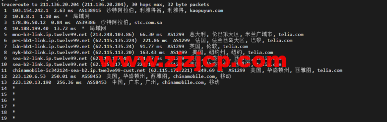 lightnode：沙特阿拉伯利雅得 VPS，1 核/2G 内存/50G 硬盘/1000GB 流量，月付.71，解锁流媒体/小时计费，简单测评