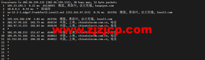 lightnode：德国法兰克福 VPS，1 核/2G 内存/50G 硬盘/1000GB 流量，月付.71，解锁流媒体/小时计费，简单测评