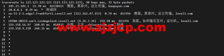 lightnode：德国法兰克福 VPS，1 核/2G 内存/50G 硬盘/1000GB 流量，月付.71，解锁流媒体/小时计费，简单测评
