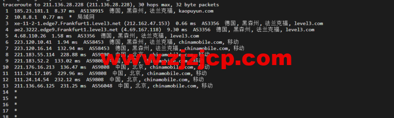 lightnode：德国法兰克福 VPS，1 核/2G 内存/50G 硬盘/1000GB 流量，月付.71，解锁流媒体/小时计费，简单测评