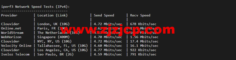 衡天云:虎年开门红,爆品超值购,日本云服务器,简单测评 衡天云:虎年开门红,爆品超值购,日本云服务器,简单测评