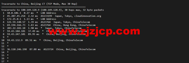衡天云:虎年开门红,爆品超值购,日本云服务器,简单测评 衡天云:虎年开门红,爆品超值购,日本云服务器,简单测评