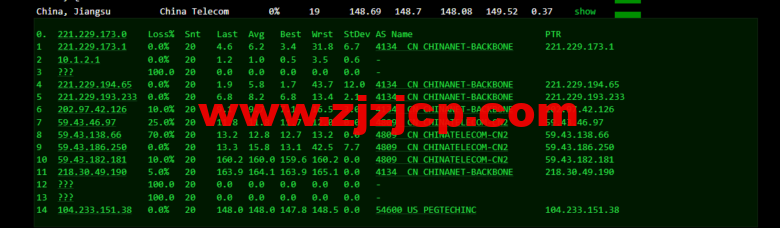 raksmart:圣何塞云服务器,CN2 网络,流媒体等简单测评 raksmart:圣何塞云服务器,CN2 网络,流媒体等简单测评