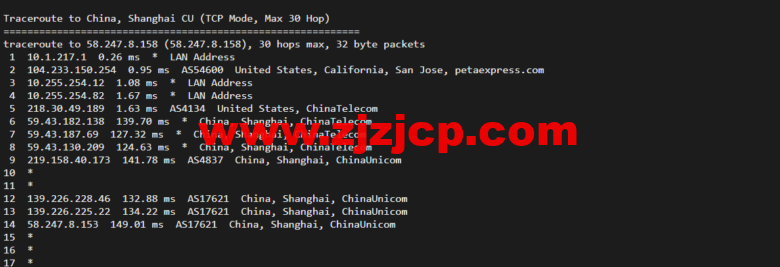raksmart:圣何塞云服务器,CN2 网络,流媒体等简单测评 raksmart:圣何塞云服务器,CN2 网络,流媒体等简单测评